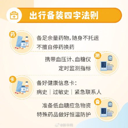 带爸妈出游健康防护别忽视! 带爸妈出游健康防护别忽视!