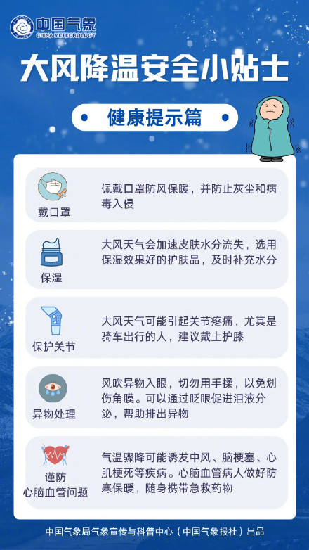 新一轮冷空气将影响我国