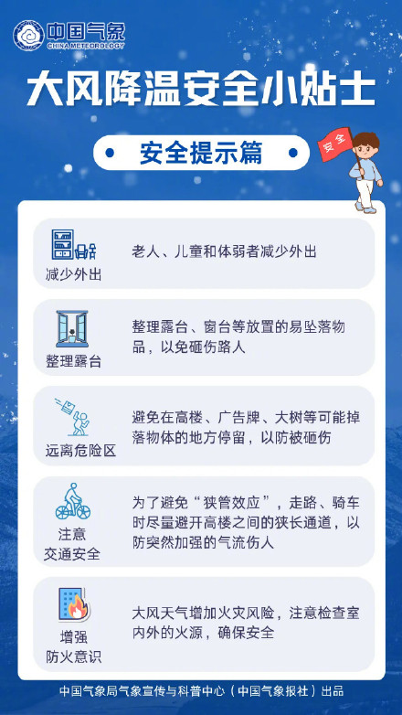 新一轮冷空气将影响我国