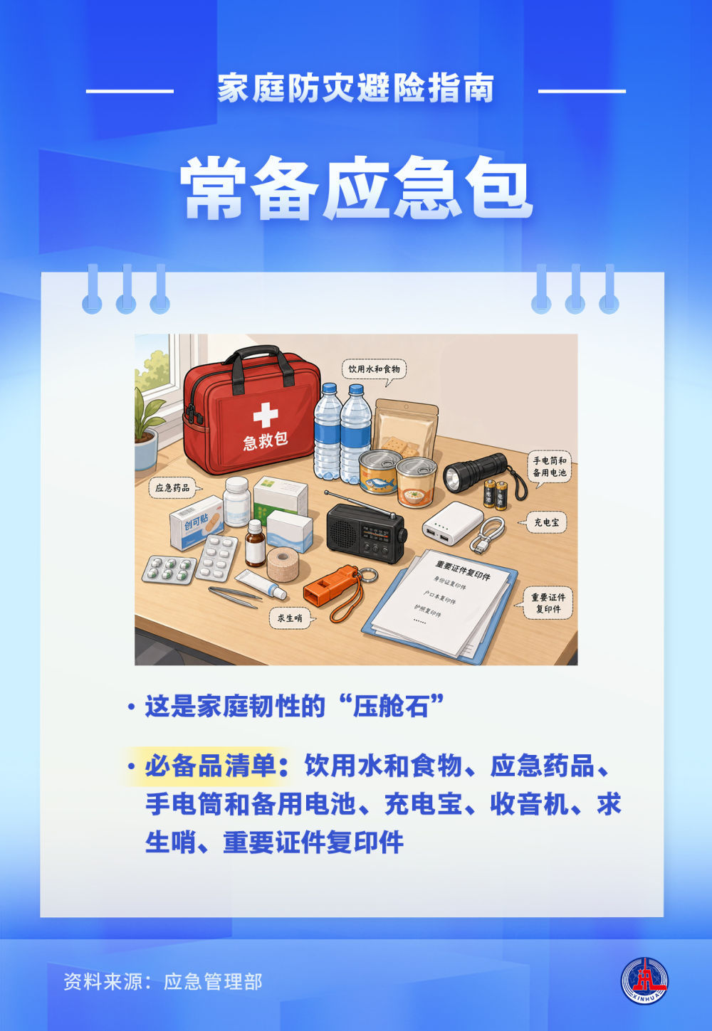 国际减灾日丨家庭防灾避险指南