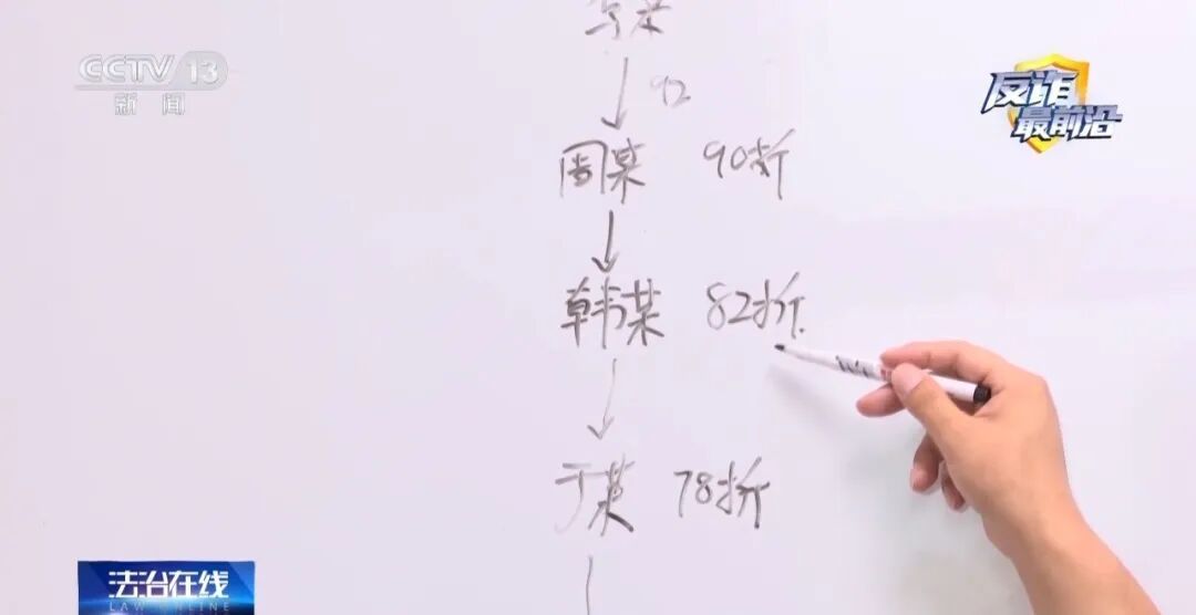 发现北京一居民电表账户的线索后,北京警方跨省抓获嫌疑人11名! 发现北京一居民电表账户的线索后,北京警方跨省抓获嫌疑人11名!