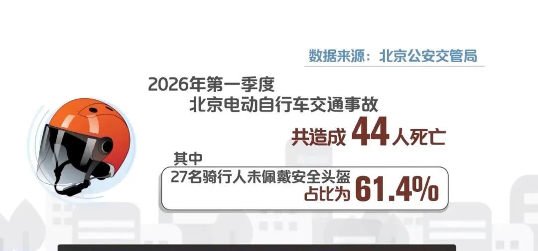 太惊险！女子骑电动车突发事故，上车仅仅2分钟，她从清醒陷入昏迷，重要提醒→
