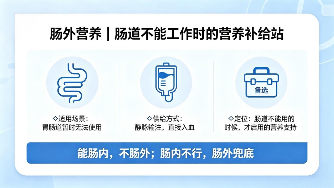 危重患者的营养,不是简单喝汤就能补的 危重患者的营养,不是简单喝汤就能补的