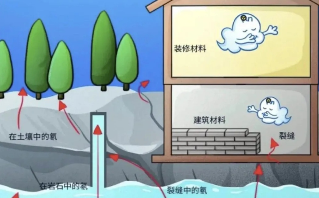 秋冬高发!流感、感冒后查出肺结节,会癌变吗? 秋冬高发!流感、感冒后查出肺结节,会癌变吗?