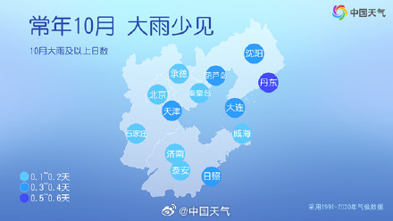 同期少见!北方大范围大到暴雨来袭 为何秋日还有如此强的降雨? 同期少见!北方大范围大到暴雨来袭 为何秋日还有如此强的降雨?