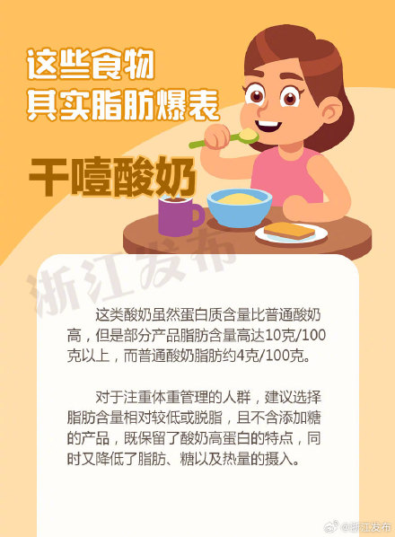 6种看起来干巴巴的食物,实则是隐藏的“脂肪大户” 6种看起来干巴巴的食物,实则是隐藏的“脂肪大户”