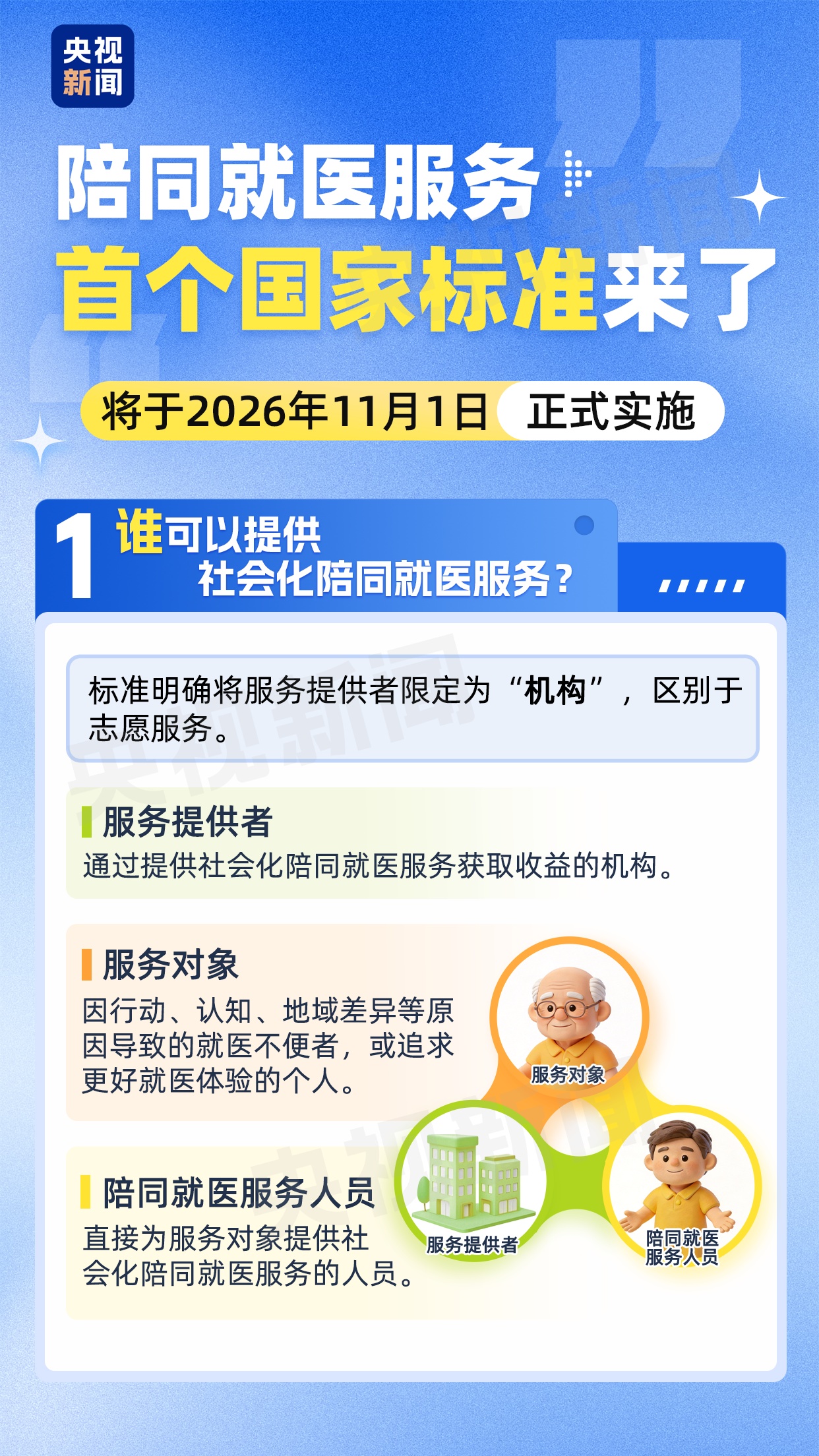 老人独自看病难?陪诊服务首项国标即将正式实施 老人独自看病难?陪诊服务首项国标即将正式实施