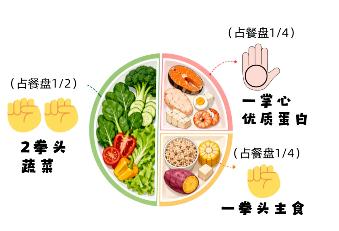 男子为健身常年吃土豆等粗粮，为避免发芽囤一冰柜熟土豆，营养专家：冷冻不是无限保鲜