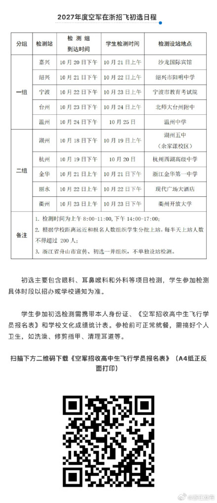 2027年空军招飞初选安排发布