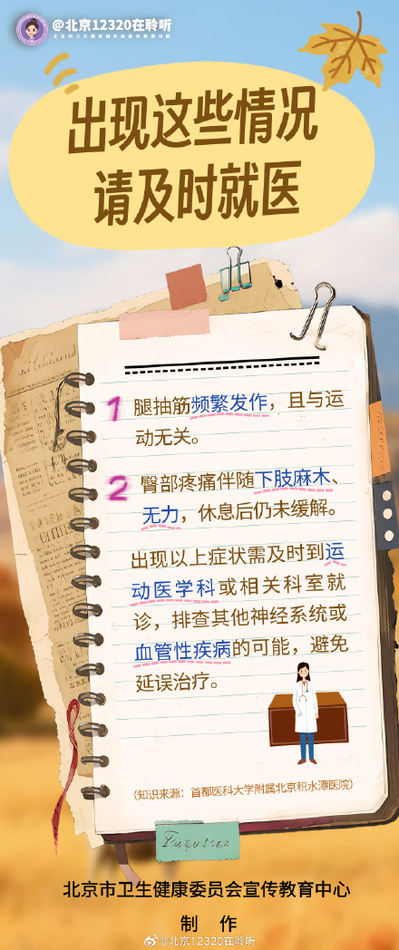 秋季爬山腿抽筋?这份应对指南请收好! 秋季爬山腿抽筋?这份应对指南请收好!