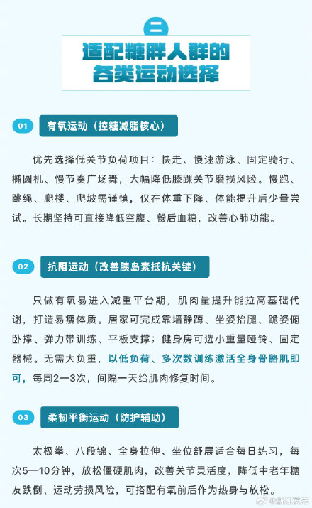 有氧+抗阻!最安全的控糖运动指南请收好 有氧+抗阻!最安全的控糖运动指南请收好