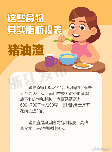 6种看起来干巴巴的食物,实则是隐藏的“脂肪大户” 6种看起来干巴巴的食物,实则是隐藏的“脂肪大户”