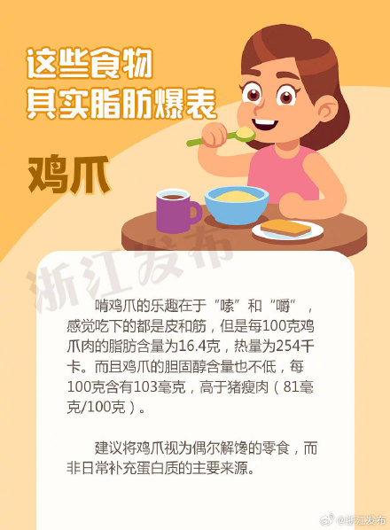 6种看起来干巴巴的食物,实则是隐藏的“脂肪大户” 6种看起来干巴巴的食物,实则是隐藏的“脂肪大户”
