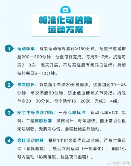有氧+抗阻!最安全的控糖运动指南请收好 有氧+抗阻!最安全的控糖运动指南请收好