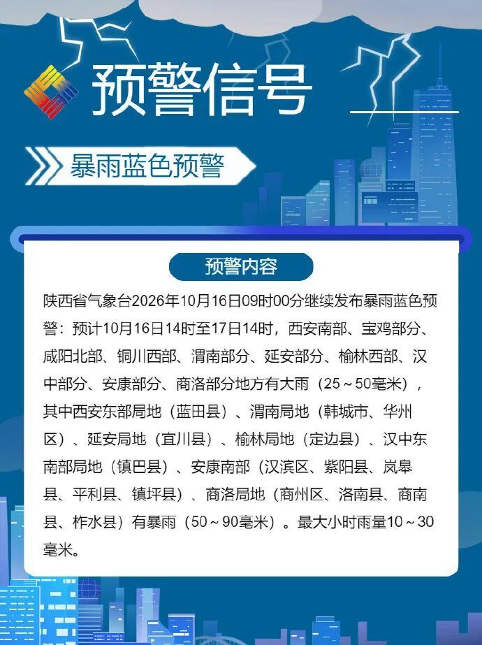 陕西发布暴雨预警,大雨、暴雨今日抵达! 陕西发布暴雨预警,大雨、暴雨今日抵达!