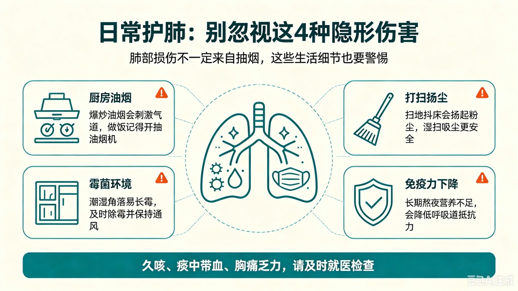 60岁女子咯血两年,结核筛查全阴性!问题竟出在养花习惯上 60岁女子咯血两年,结核筛查全阴性!问题竟出在养花习惯上