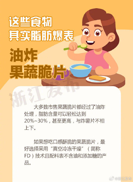 6种看起来干巴巴的食物,实则是隐藏的“脂肪大户” 6种看起来干巴巴的食物,实则是隐藏的“脂肪大户”