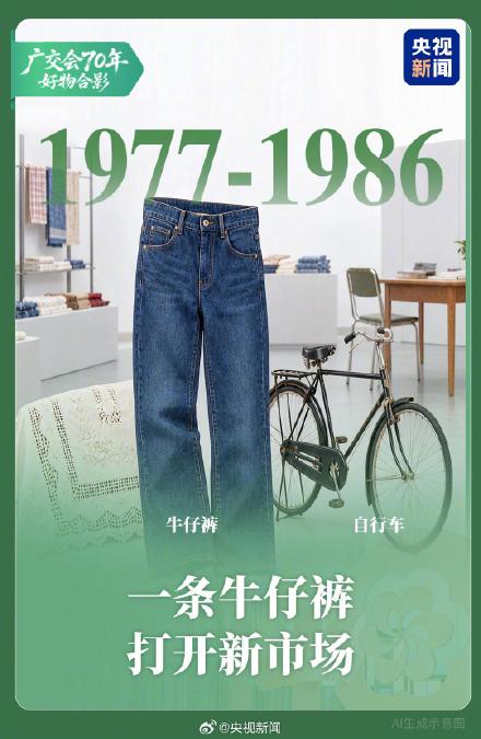 广交会70年热卖单品大盘点 一起看! 广交会70年热卖单品大盘点 一起看!