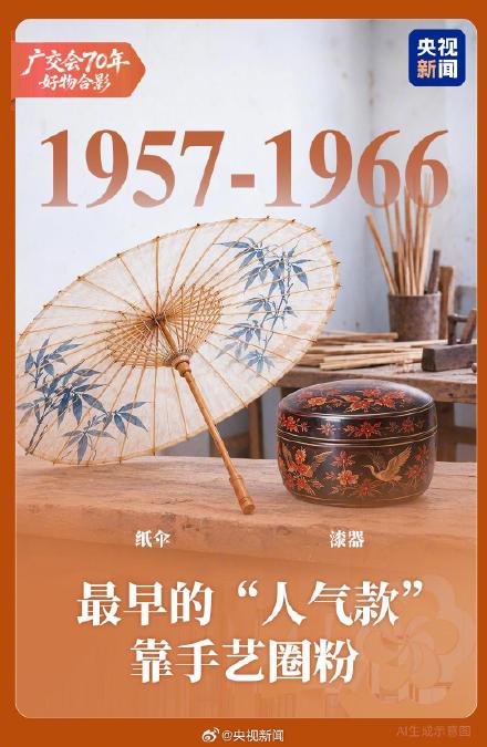 广交会70年热卖单品大盘点 一起看! 广交会70年热卖单品大盘点 一起看!