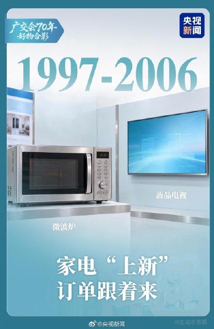 广交会70年热卖单品大盘点 一起看! 广交会70年热卖单品大盘点 一起看!
