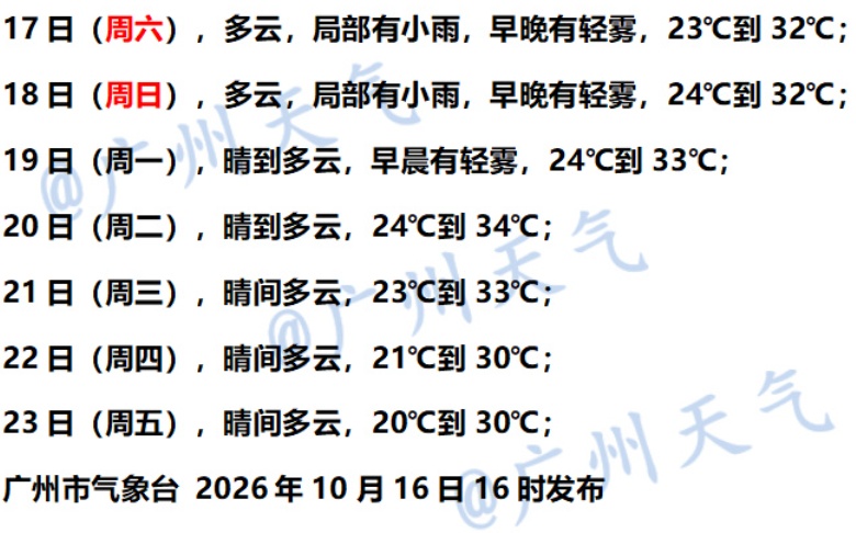 全能型冷空气即将到货!广东气温或现“1”字头 全能型冷空气即将到货!广东气温或现“1”字头