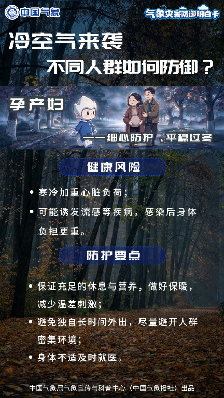 冷空气来袭,不同人群如何防御? 冷空气来袭,不同人群如何防御?