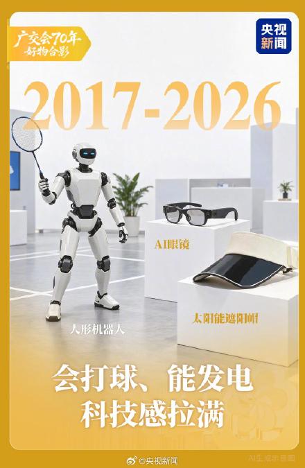 广交会70年热卖单品大盘点 一起看! 广交会70年热卖单品大盘点 一起看!