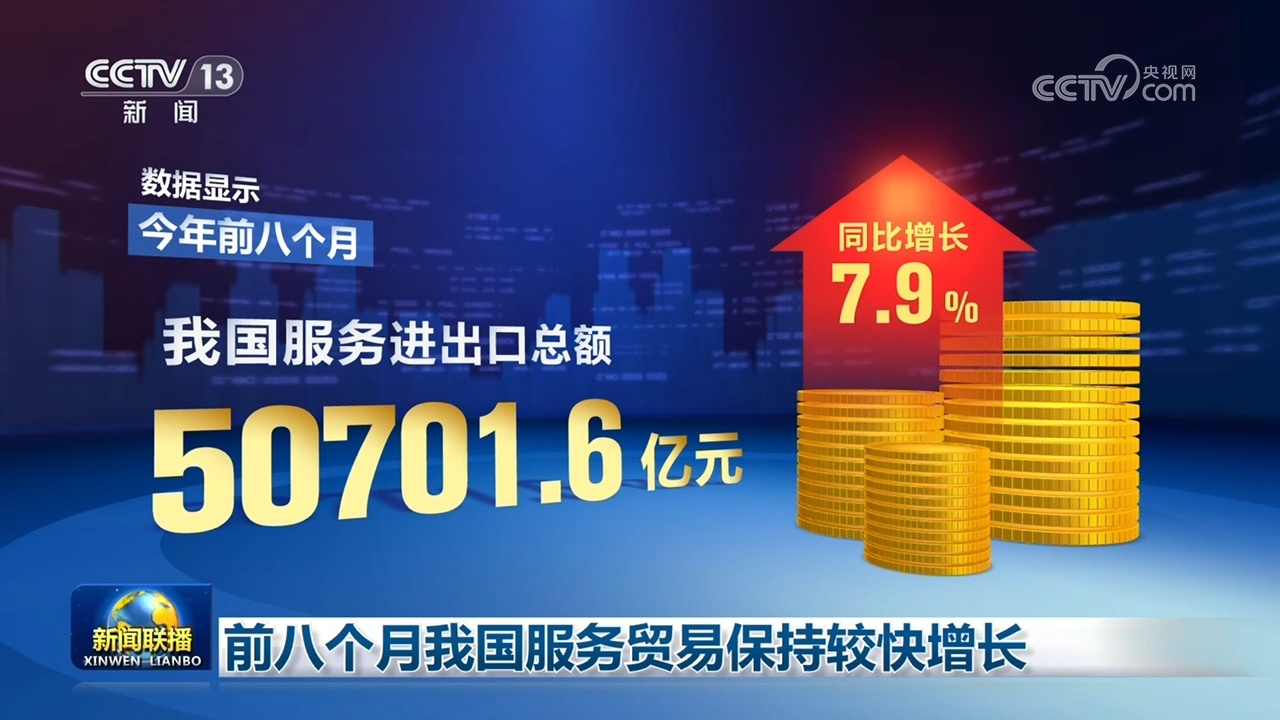 前八个月我国服务贸易保持较快增长 前八个月我国服务贸易保持较快增长