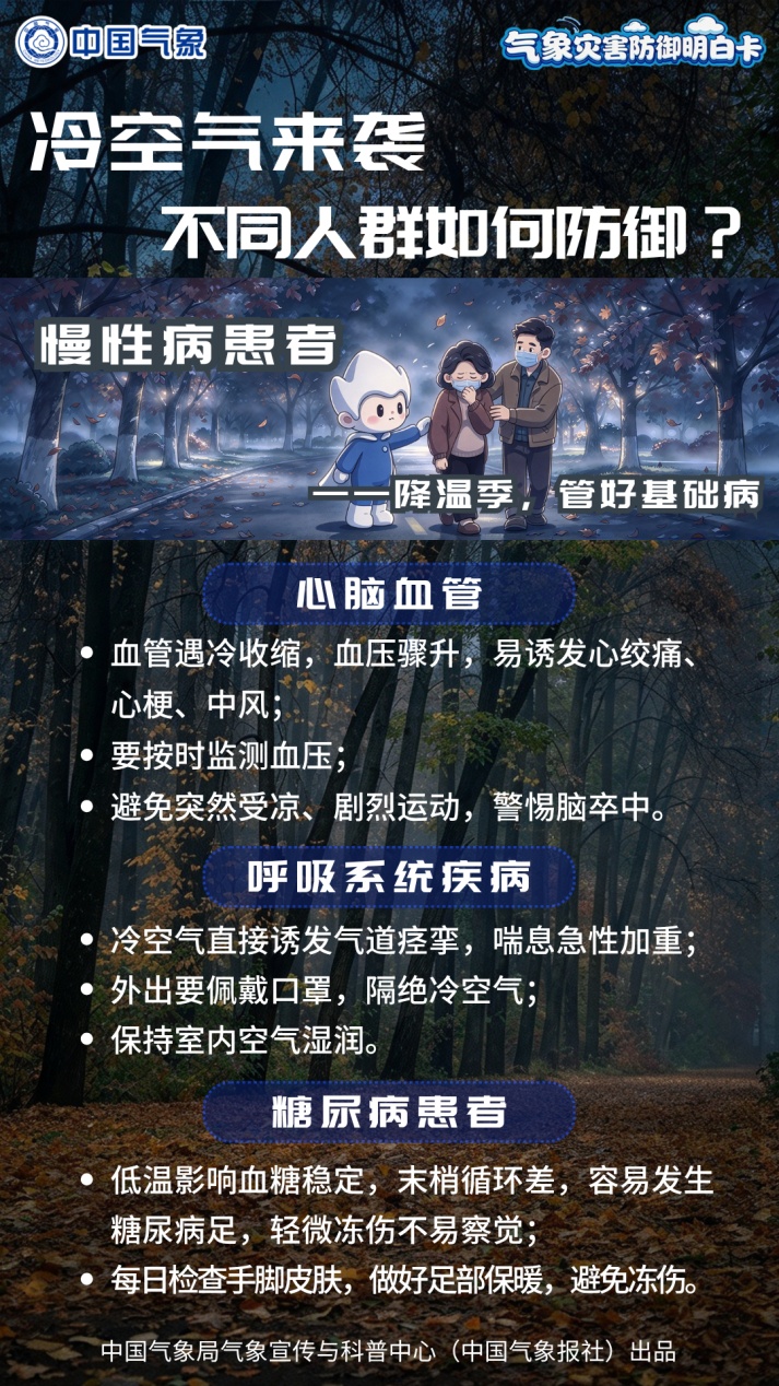 中到大雨+暴雨！冷空气马上到河北，注意防范！