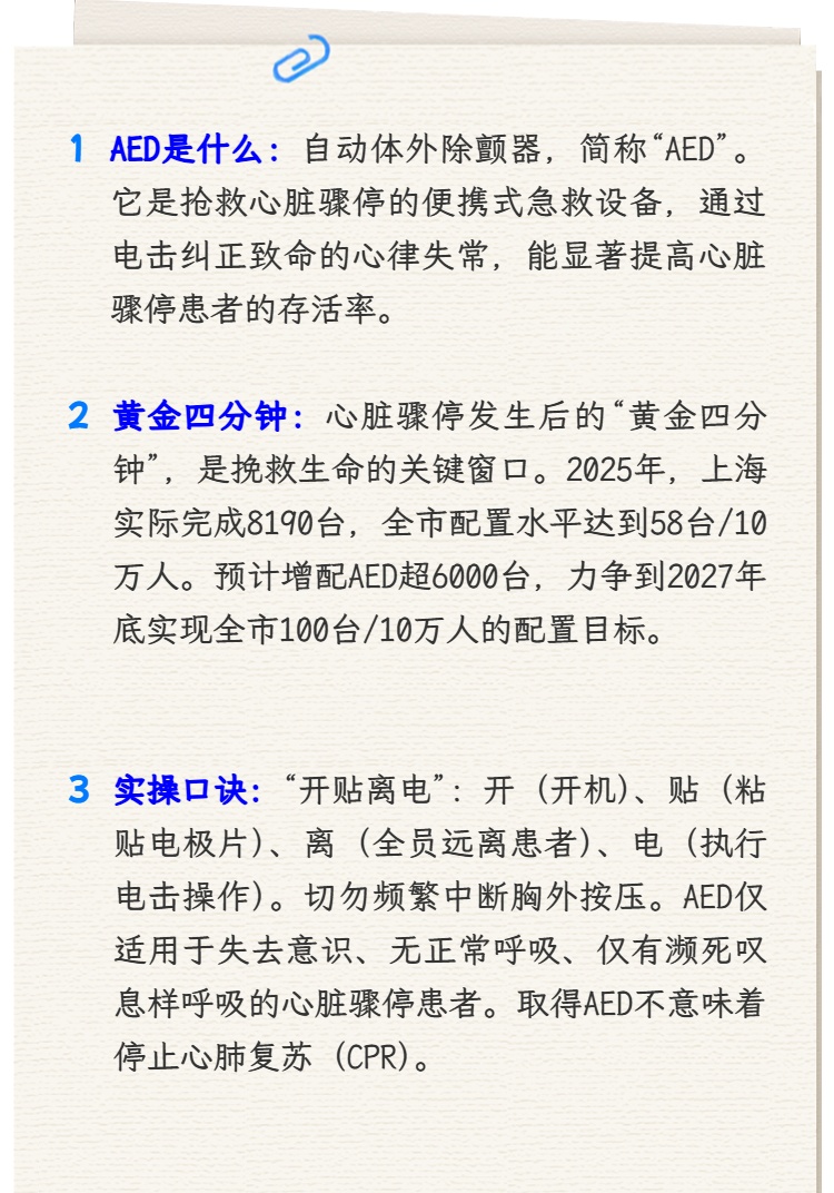 【健康】黄金四分钟,AED怎么用? 【健康】黄金四分钟,AED怎么用?