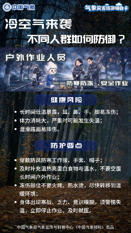 冷空气来袭,不同人群如何防御? 冷空气来袭,不同人群如何防御?