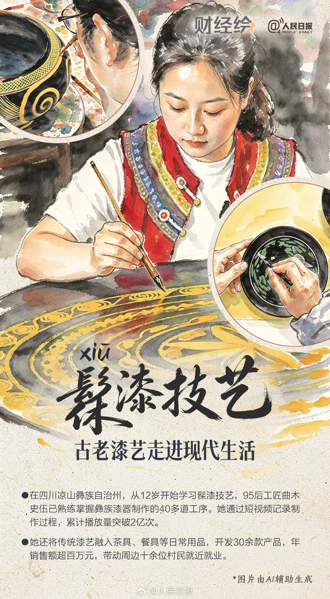 财经绘丨非遗被这届年轻人玩出新花样