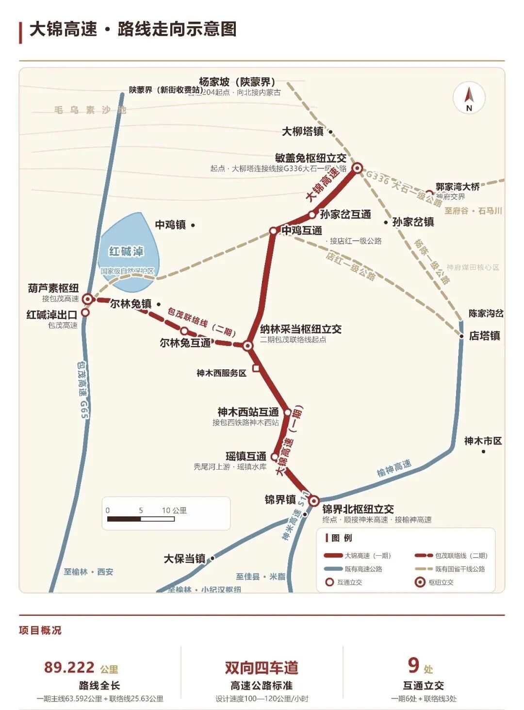 正式批复！陕西一高速将进入全线大规模建设阶段