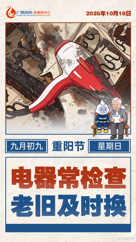 重阳当天记得给家人一句问候和提醒 重阳当天记得给家人一句问候和提醒
