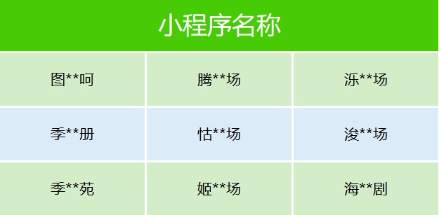 微信公告:集体下架! 微信公告:集体下架!
