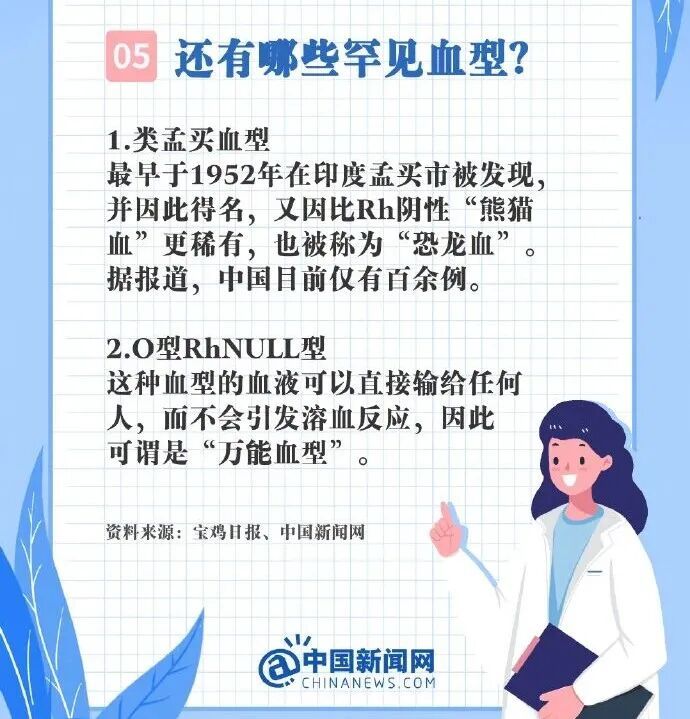 爸爸AB型,妈妈A型,刚出生的女儿却是O型血!检查后真相大白 爸爸AB型,妈妈A型,刚出生的女儿却是O型血!检查后真相大白