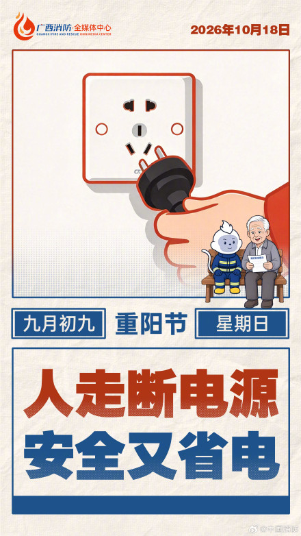 重阳当天记得给家人一句问候和提醒 重阳当天记得给家人一句问候和提醒