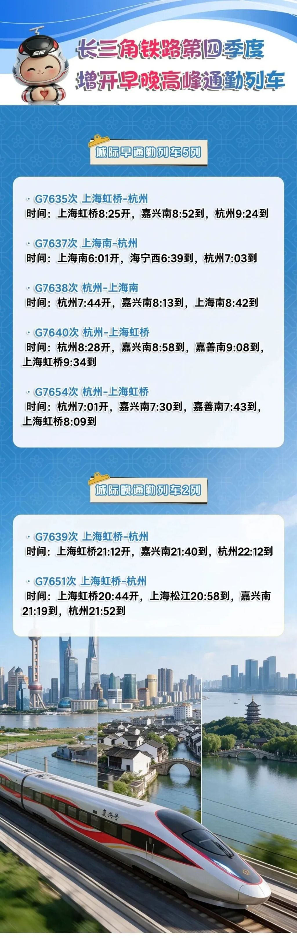长三角增开7列城际通勤列车,上海、嘉兴、杭州等地通勤更方便 长三角增开7列城际通勤列车,上海、嘉兴、杭州等地通勤更方便