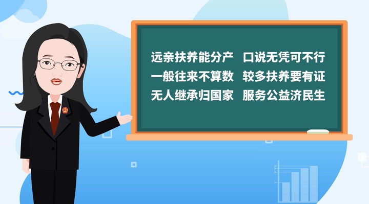 不是继承人，能分遗产吗？法院判了→