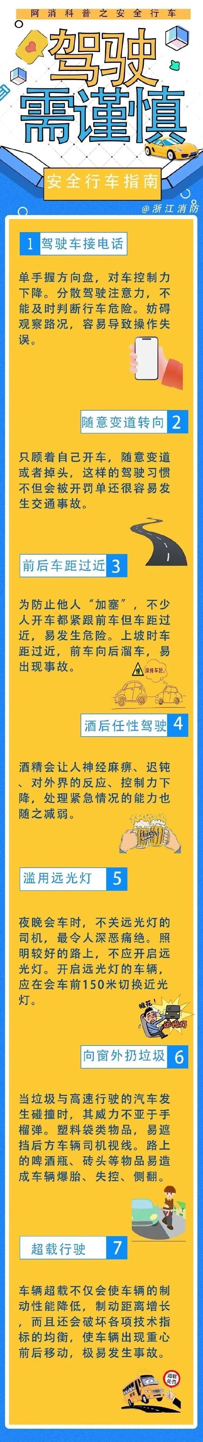 国贸大道货车追尾,消防十分钟救出被困司机 国贸大道货车追尾,消防十分钟救出被困司机