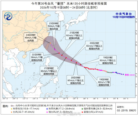 超强台风“蔷琵”云系直径超1500公里 超强台风“蔷琵”云系直径超1500公里