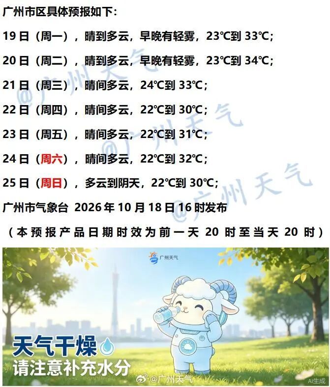 冷空气预计明夜抵粤,广州或将明显降温 冷空气预计明夜抵粤,广州或将明显降温