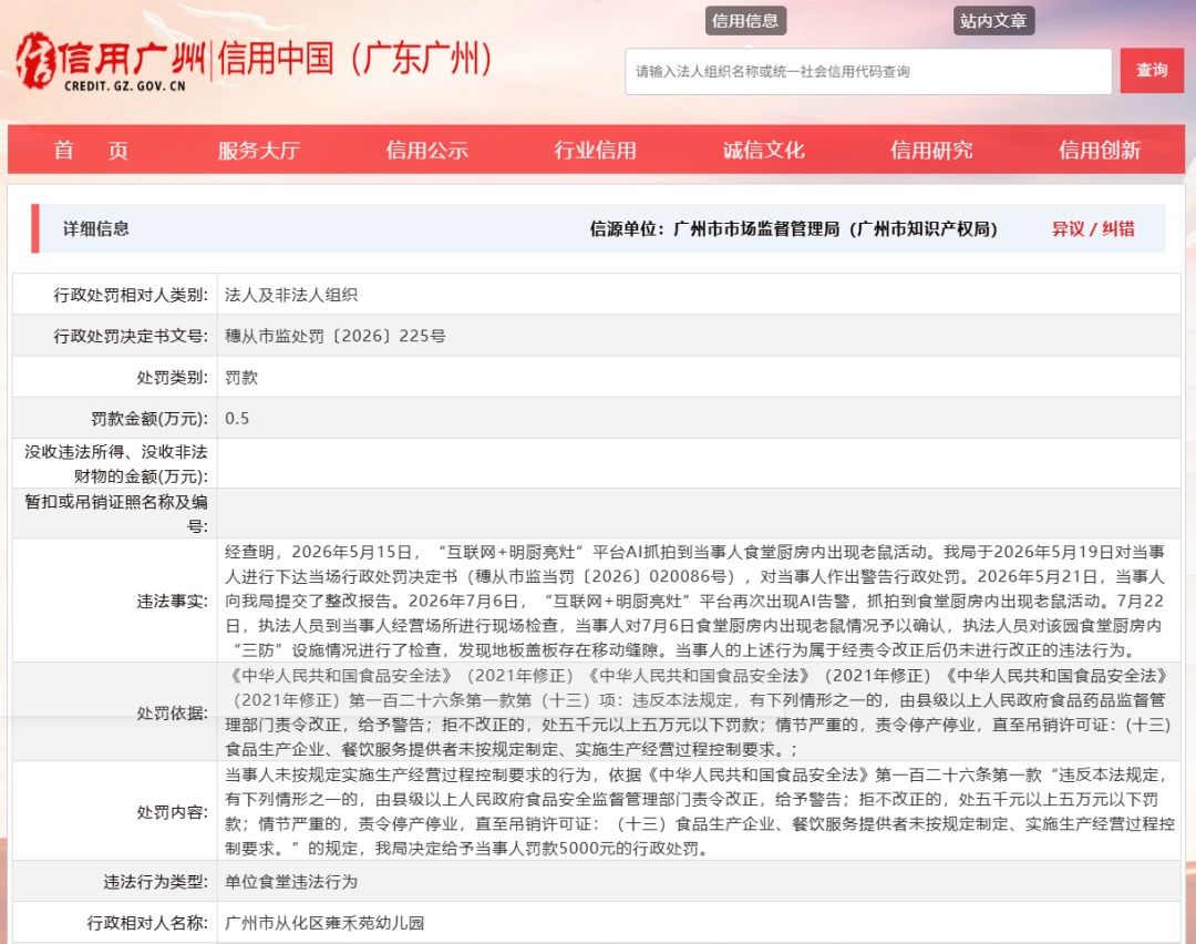 广州从化一幼儿园食堂厨房出现老鼠被要求整改仍未改正，当地市监局：罚款5000元