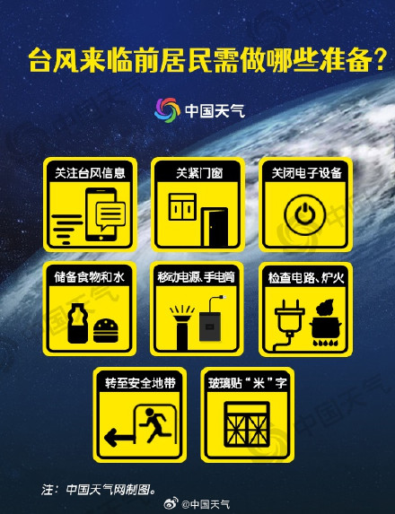 蔷琵维持超强台风级别超40小时