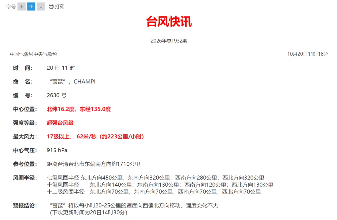 维持超强台风级别已超60小时,“蔷琵”明起影响福建海域,今夜起冷空气也将抵达福建 维持超强台风级别已超60小时,“蔷琵”明起影响福建海域,今夜起冷空气也将抵达福建