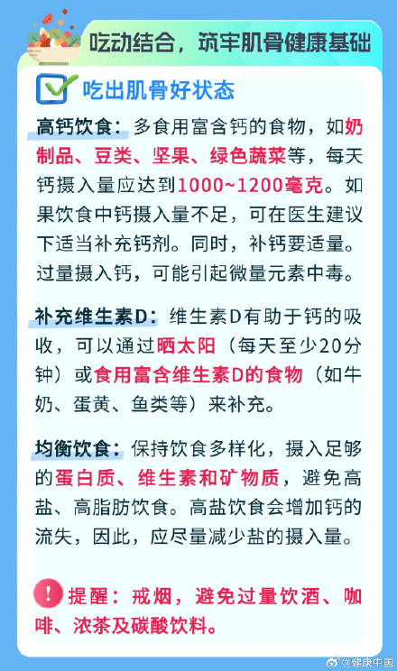 预防骨质疏松症不能只补钙!骨肌同管,避开3个误区 预防骨质疏松症不能只补钙!骨肌同管,避开3个误区