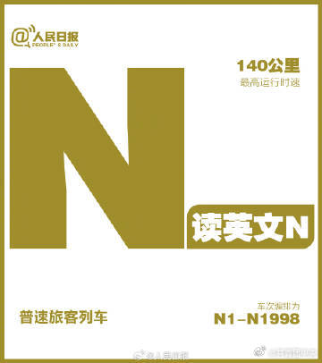 出行科普！12306购票页隐藏标识大揭秘