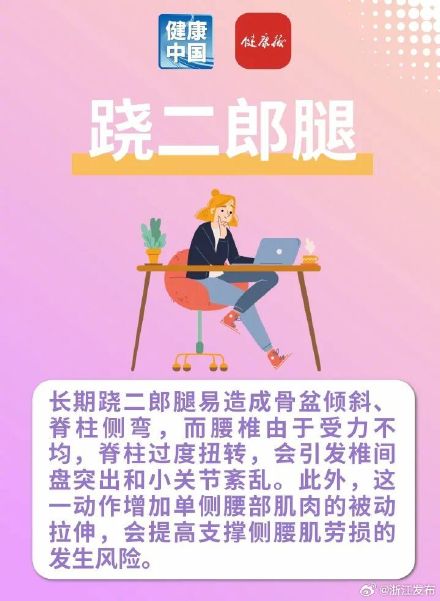 沙发瘫、跷二郎腿、久坐……注意了,这些姿势正在伤害你的腰! 沙发瘫、跷二郎腿、久坐……注意了,这些姿势正在伤害你的腰!