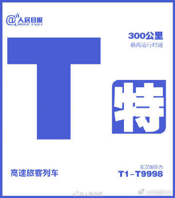 出行科普！12306购票页隐藏标识大揭秘