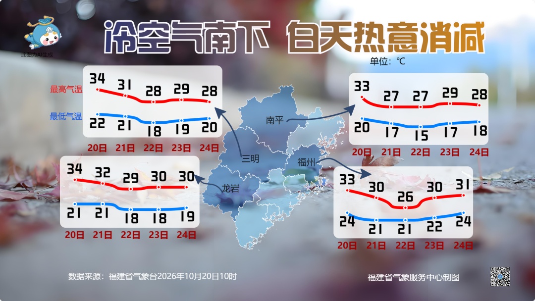 维持超强台风级别已超60小时,“蔷琵”明起影响福建海域,今夜起冷空气也将抵达福建 维持超强台风级别已超60小时,“蔷琵”明起影响福建海域,今夜起冷空气也将抵达福建